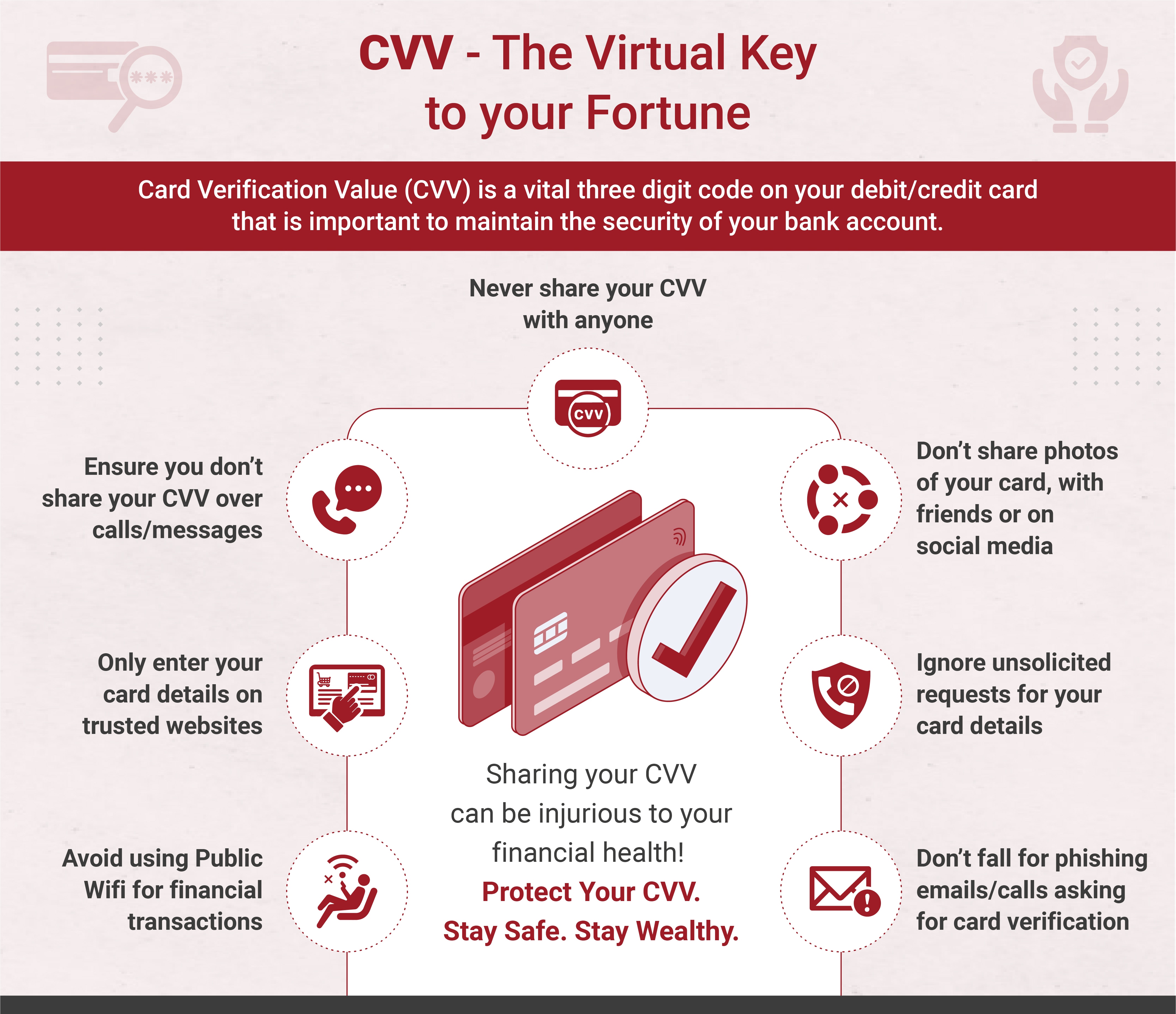 Protect CVV_infographic