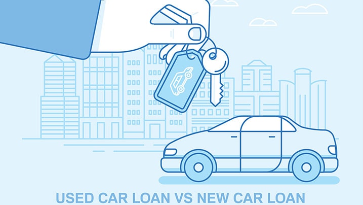 Buying a used car with hot sale a loan