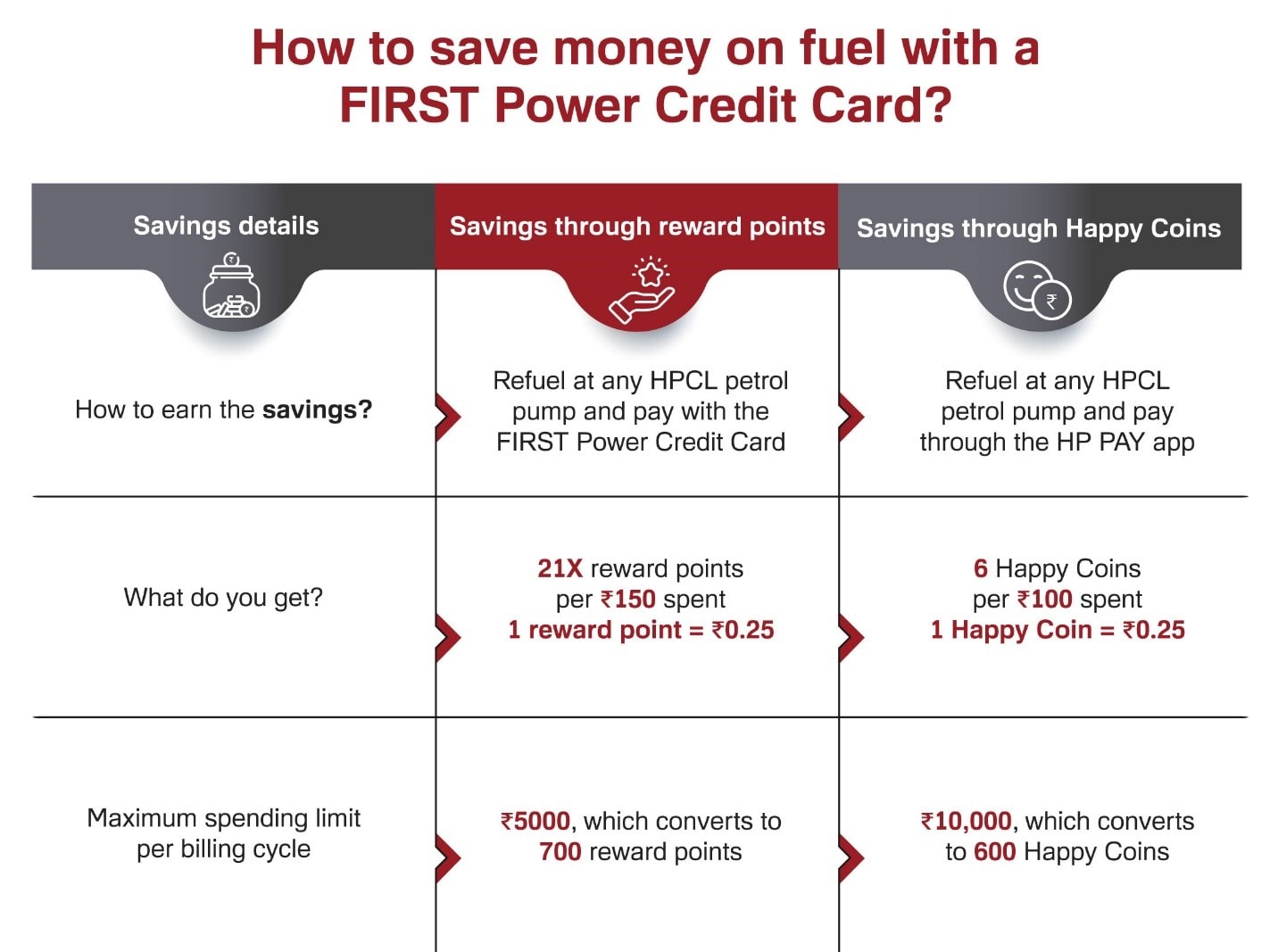 money-saving