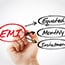 Worried about your Credit Card debt? Convert it into EMIs