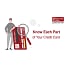 Know your credit card parts