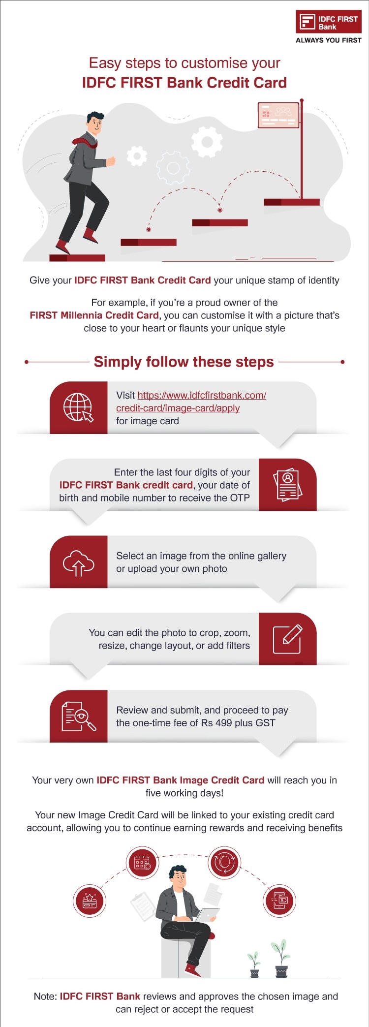 Easy steps to customise your IDFC FIRST Bank Credit Card with your personal image