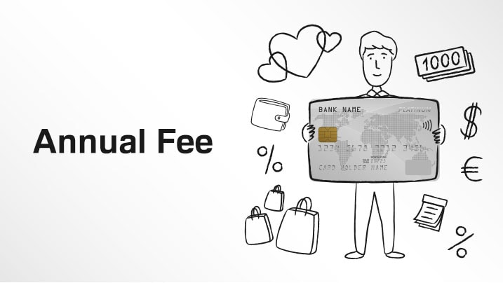 Annual Fees on Credit Cards