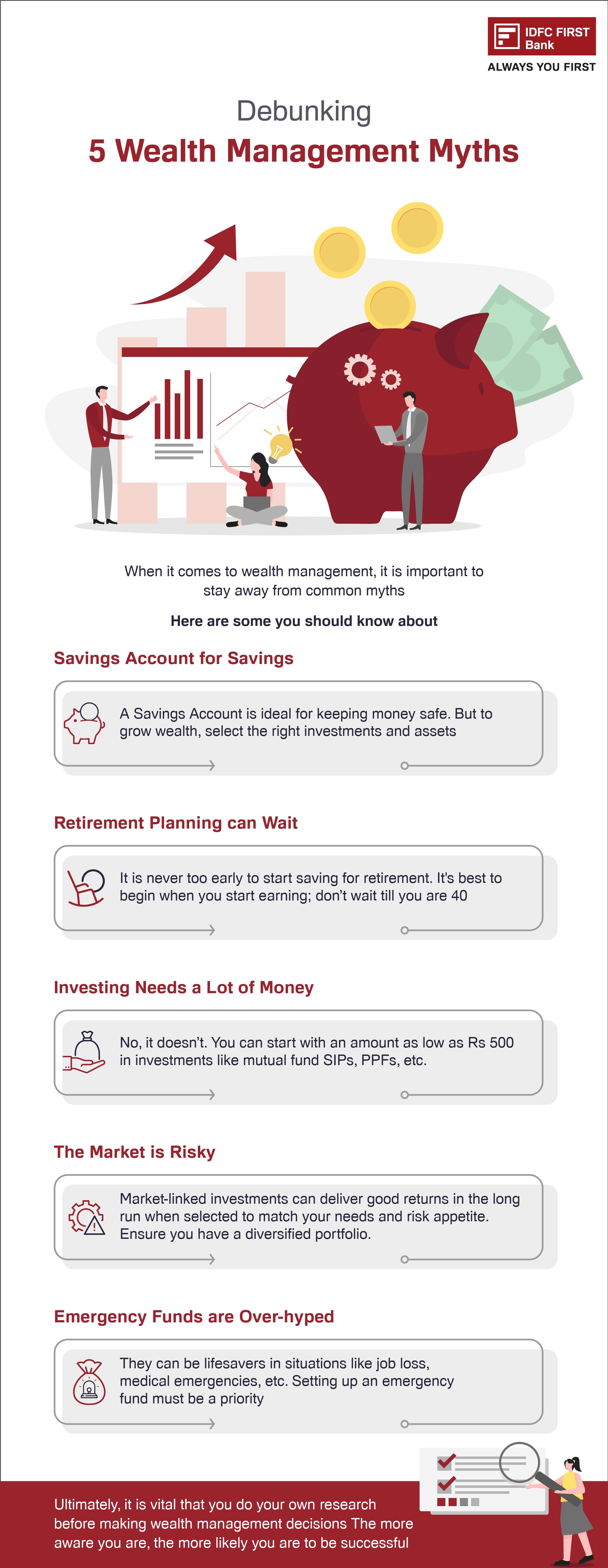 human figures learning wealth management