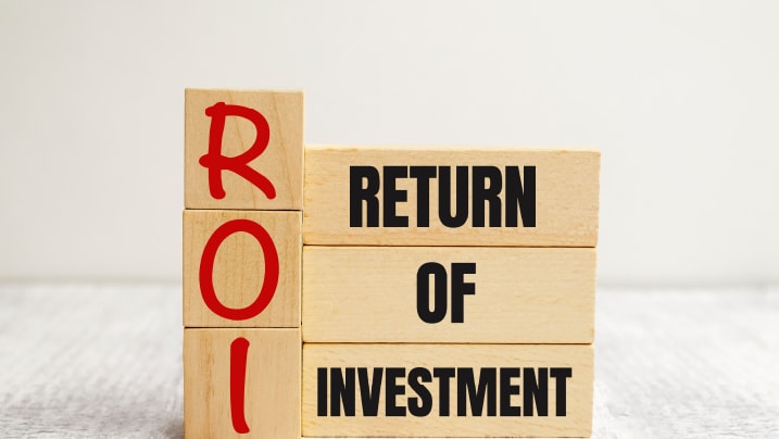 Return on Investment, ROI
