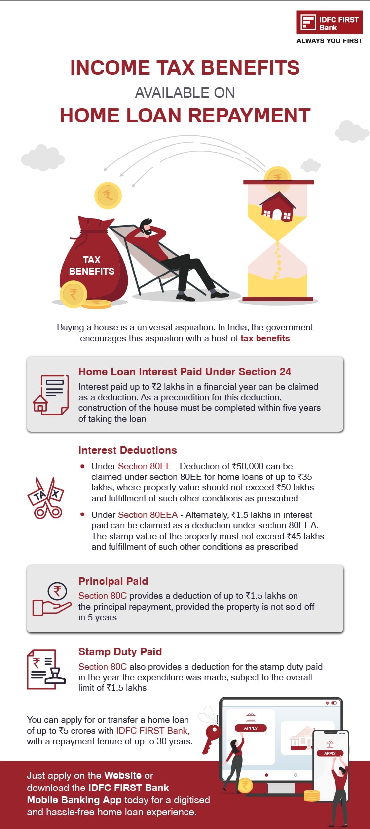 income-tax-benefit-on-home-loan-repayment-idfc-first-bank