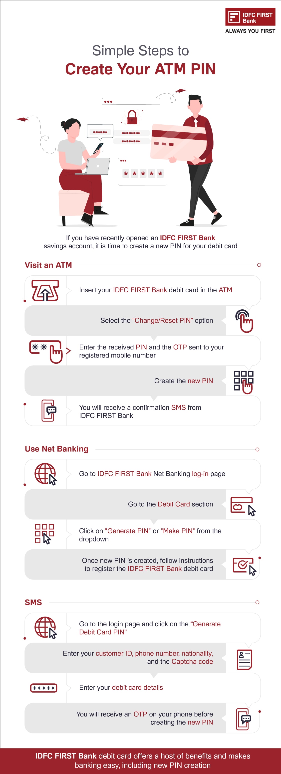 How to create ATM Pin