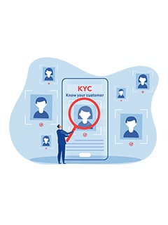 KYC Meaning