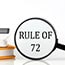72 Rule in Finance