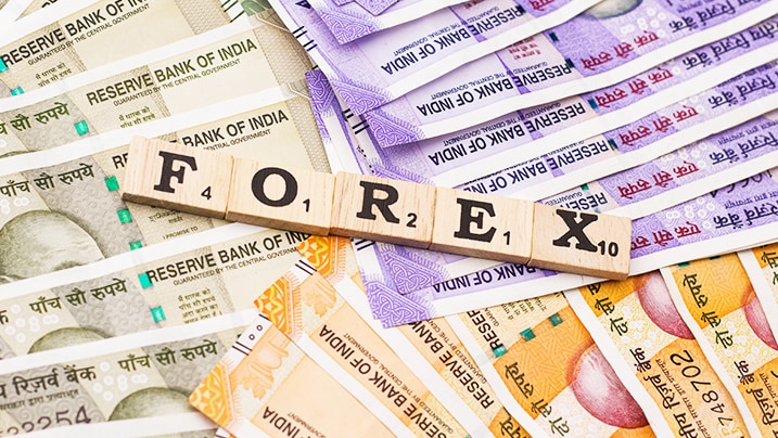 Trading the USD/INR Currency Pair