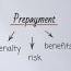 higher home loan EMIs