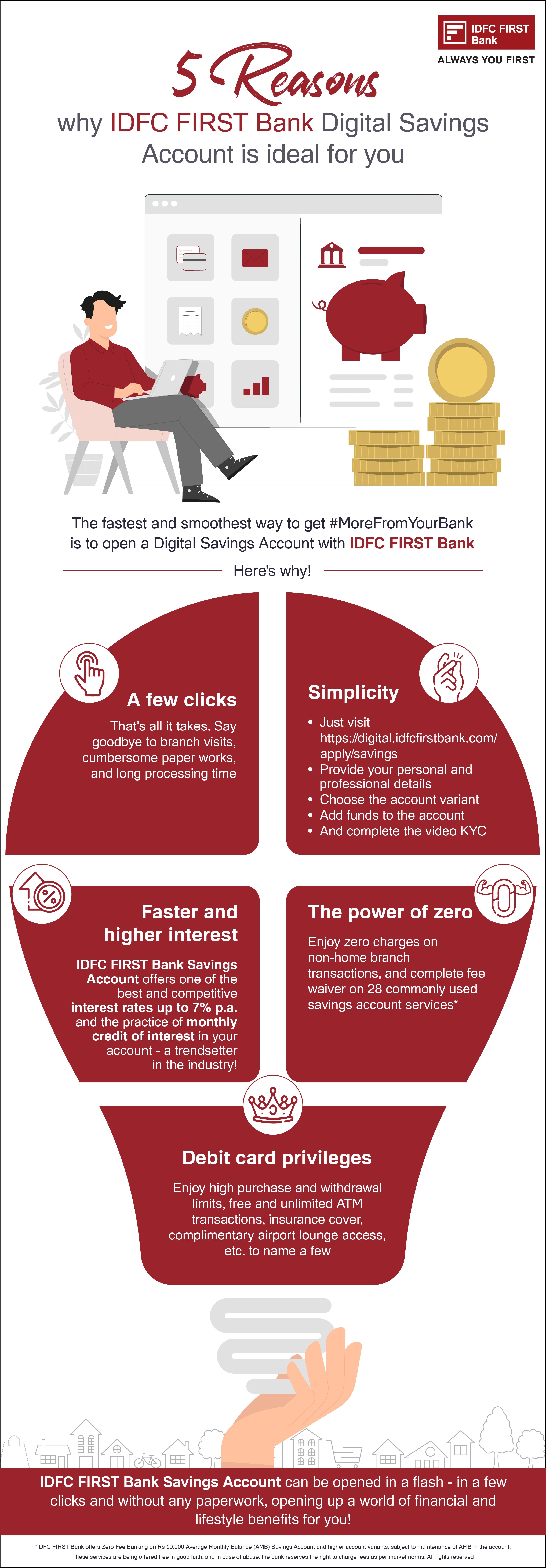 Reasons to open digital savings account