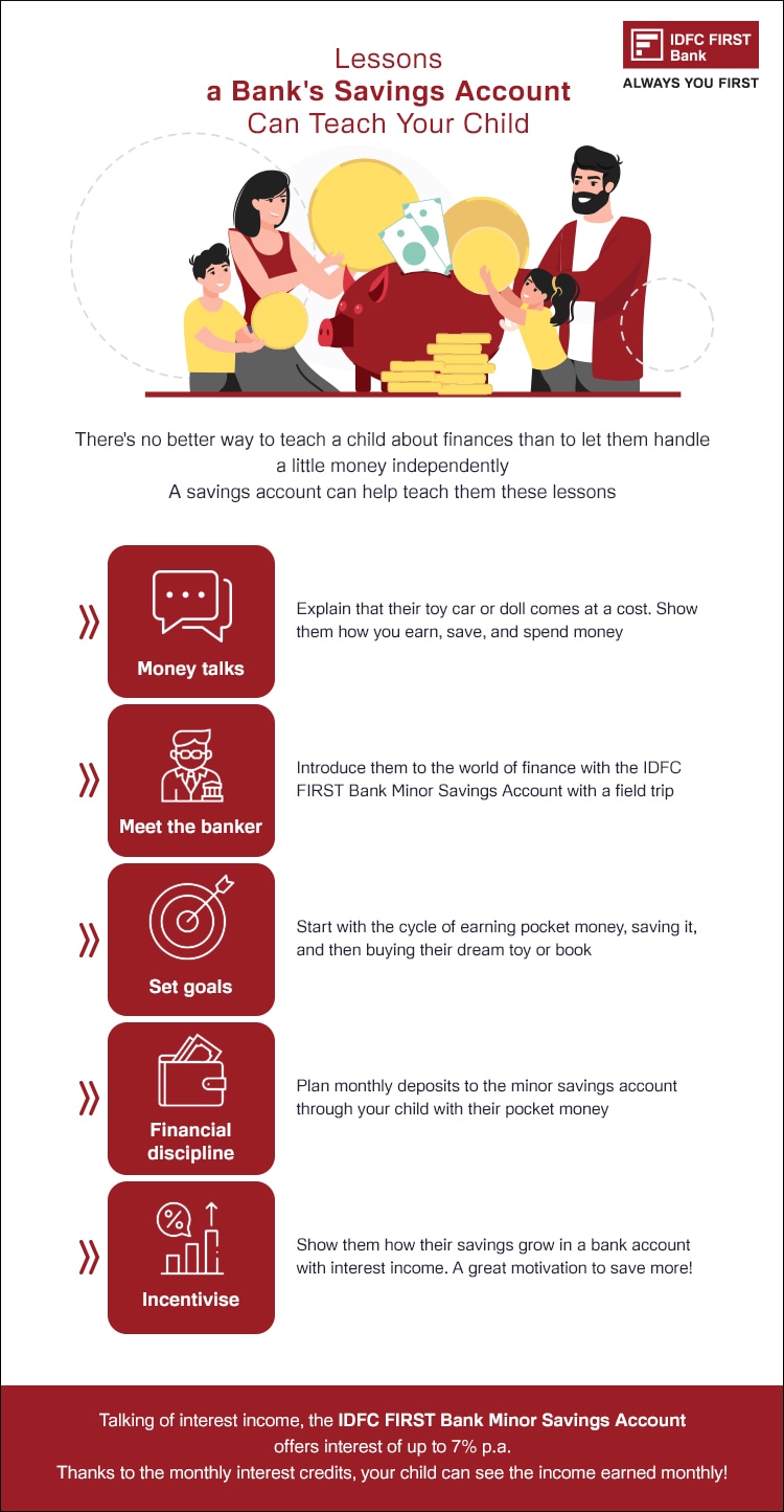 financial discipline concept