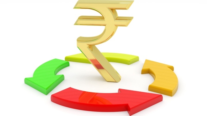 recurring deposit