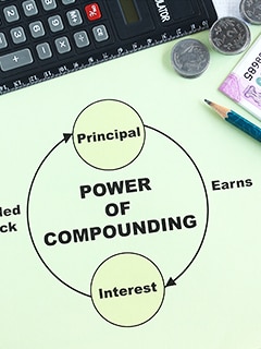 What is compound interest