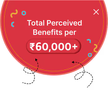 SWYP popup card image for mobile